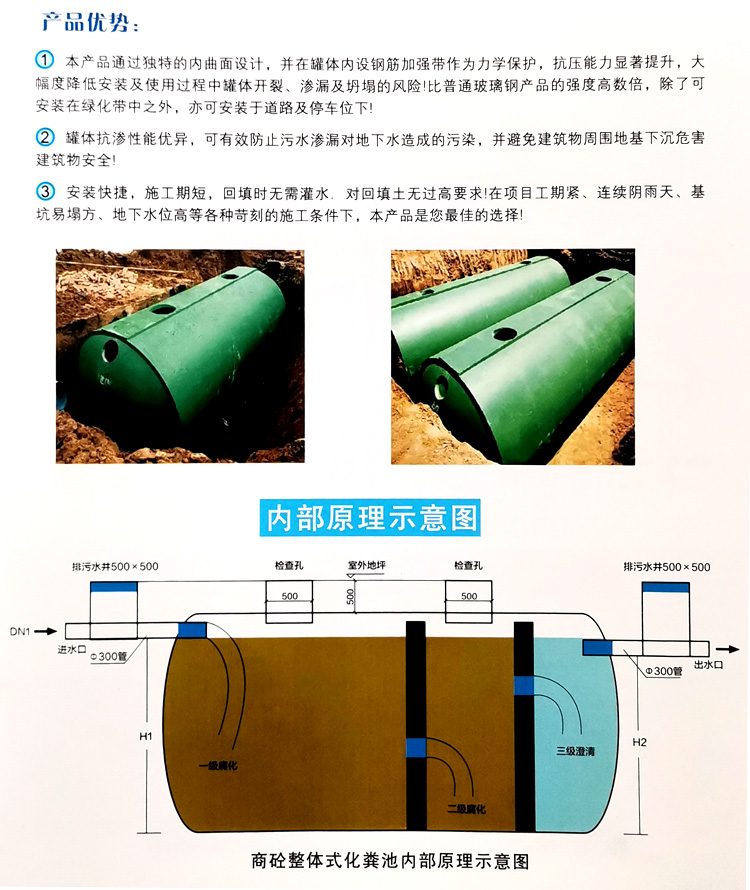 龙楼镇玻璃钢化粪池