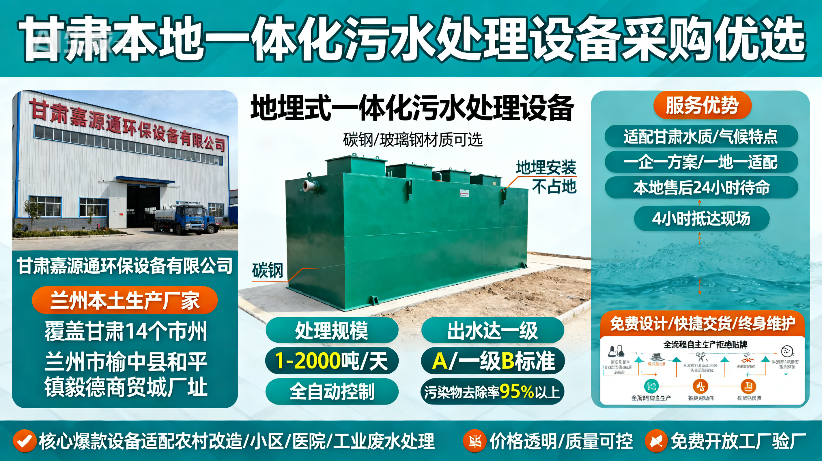 甘肃采购龙楼镇一体化龙楼镇污水处理设备_优先选本地生产厂家_直...式解决甘肃污水处理需求_选本地实体厂家_靠谱有保障.jpeg